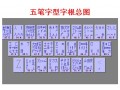 五笔打字输入法学习视频教程 (179播放)