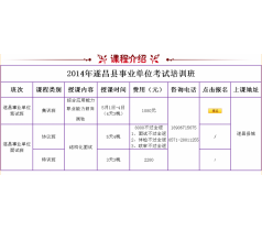 展鸿2014年遂昌县事业单位笔试辅导简章