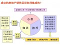 地产培训视频 (347播放)