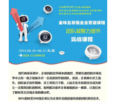 企业社会剧在团队建设中的应用