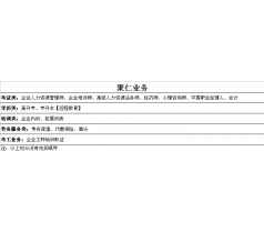 国家职业报考认证-苏州高级法务师培训