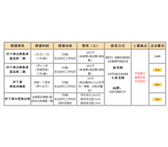 2015年浙江省金华地区优秀村干部考公务员辅导简章