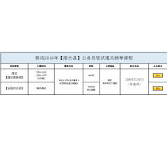 展鸿2016年缙云县公务员笔试辅导简章