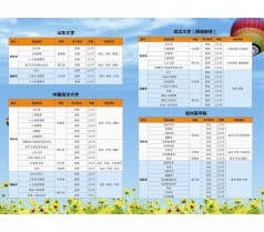 华文教育成人高考您提升学历的首选