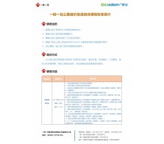 一砖一瓦公路实训11月5号开班，要报名的小伙伴赶快了！