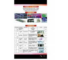 2018国家工信部最后一次BIM认证报名抓紧